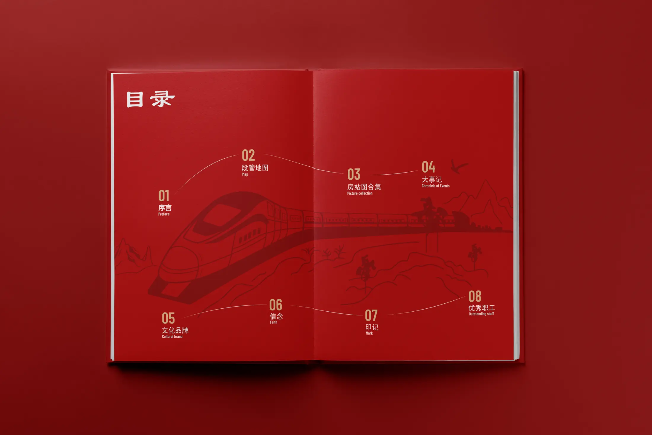 重庆北车务段十周年纪念画册内页 4