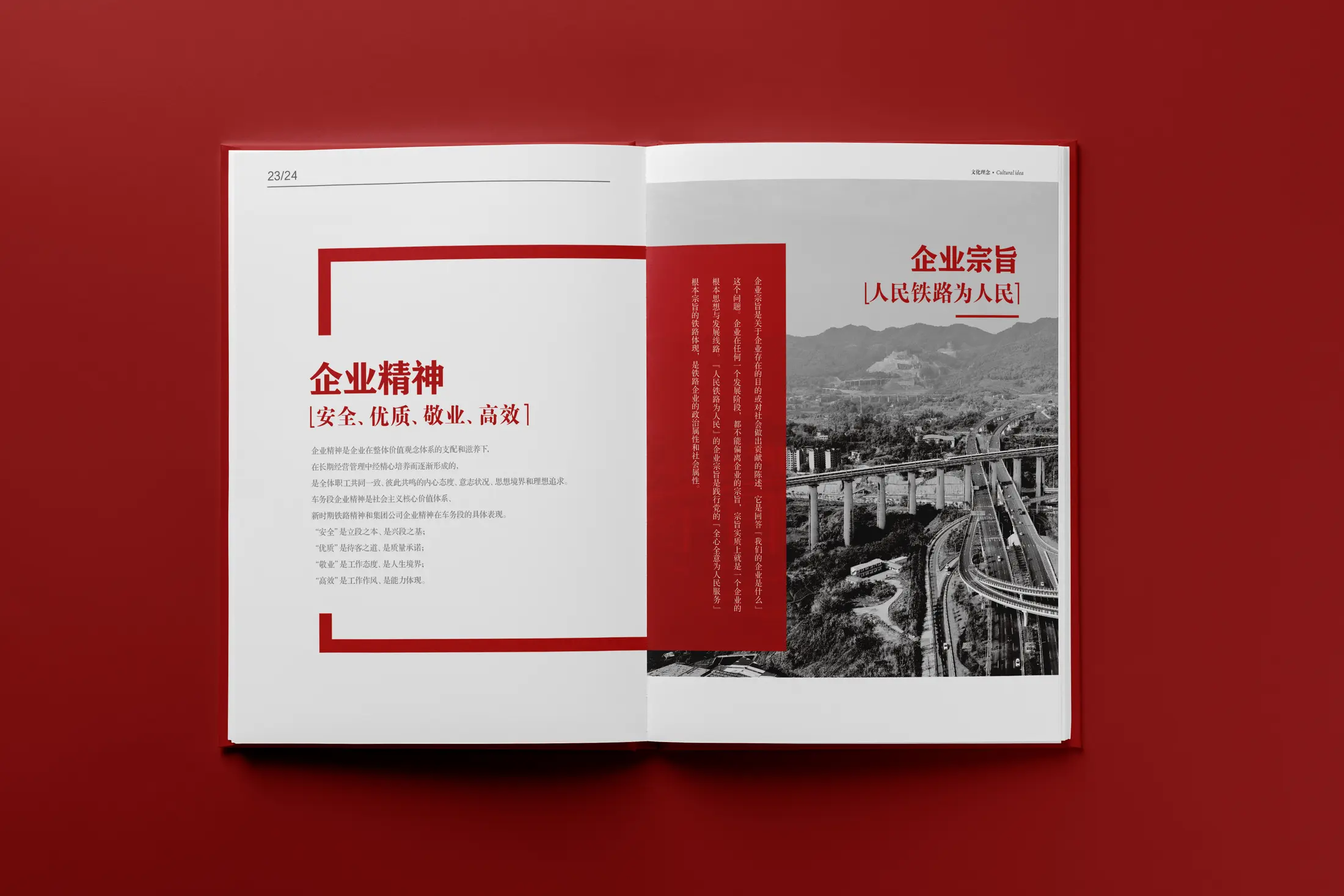 重庆北车务段十周年纪念画册内页 15