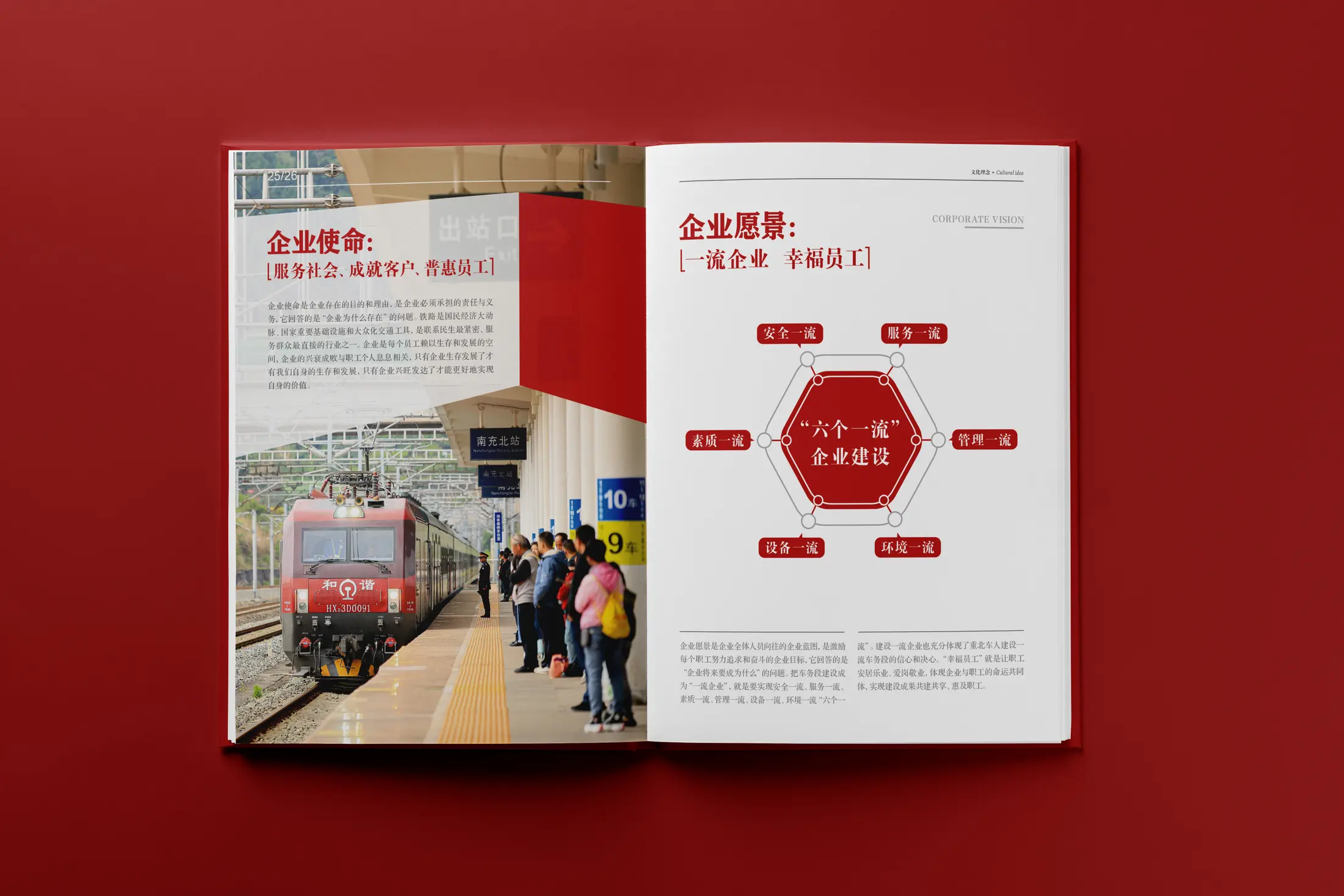 重庆北车务段十周年纪念画册内页 16